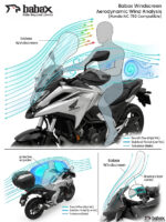 Honda NC750 uyumlu Babax tur camı, siperlik, aerodynamic test results